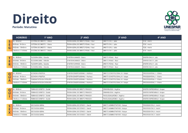 1° SEM Direito.png
