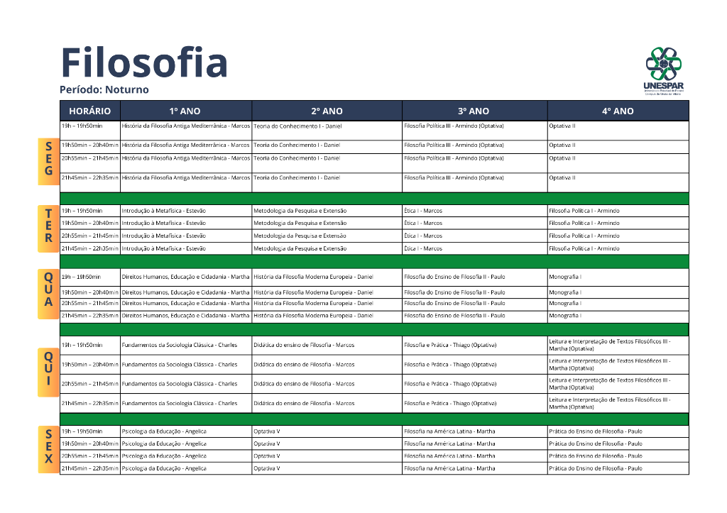 1° SEM Filosofia.png