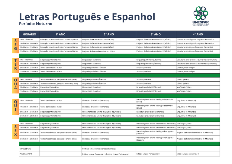 1° SEM Letras Espanhol.png