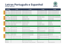 1° SEM Letras Espanhol.png