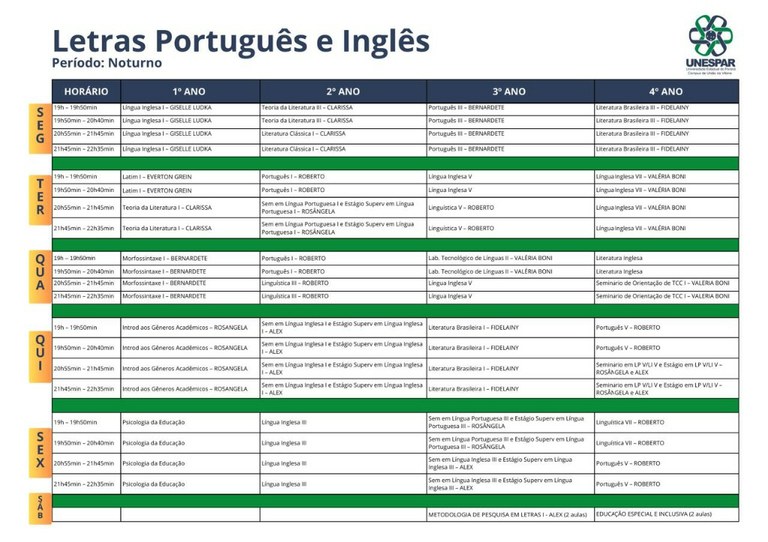 1° SEM Letras Inglês.jpeg