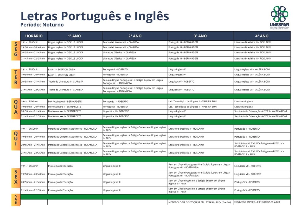 1° SEM Letras Inglês.jpeg