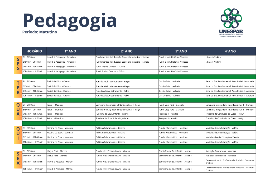 1° SEM Pedagogia Mat.png