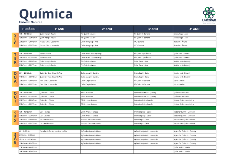 1° SEM Química.png