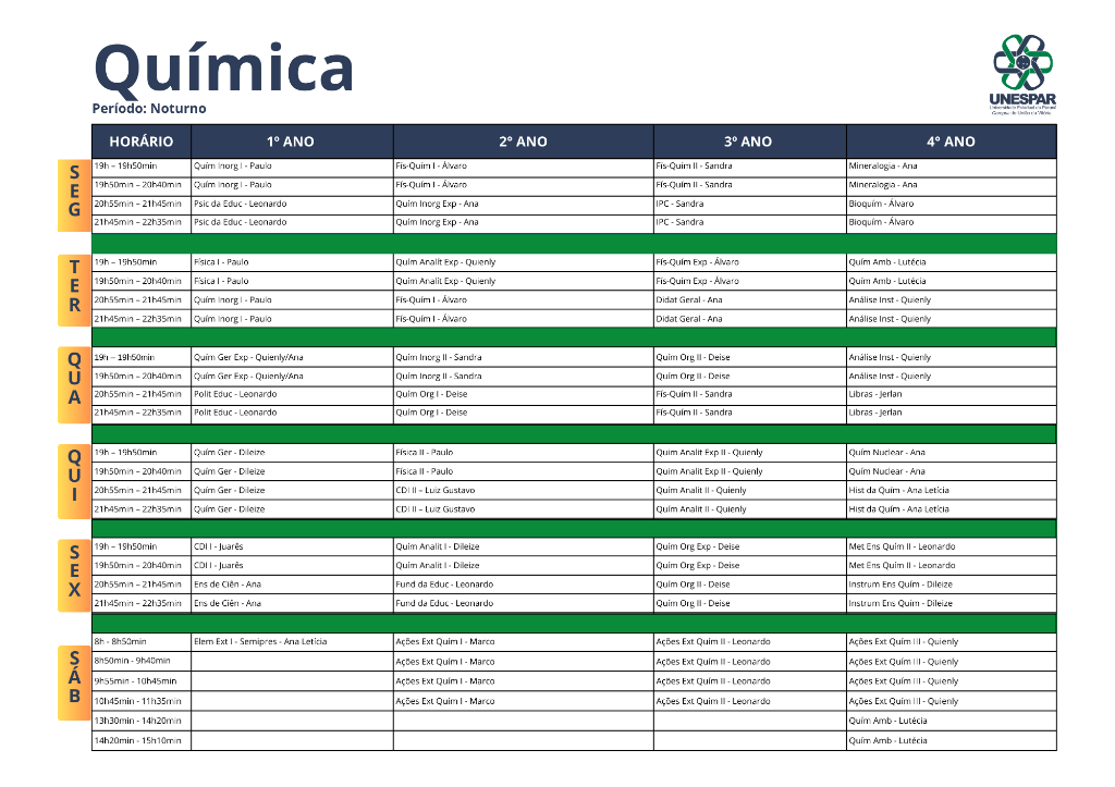 1° SEM Química.png