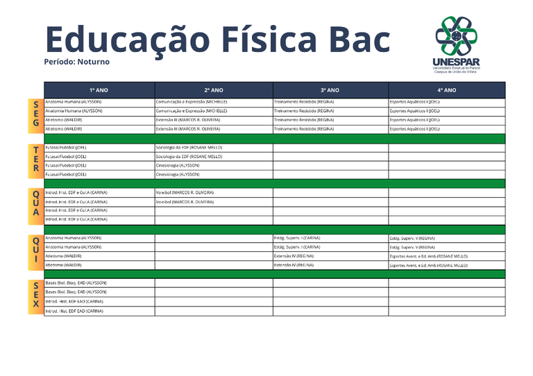 BacEducação Física.png